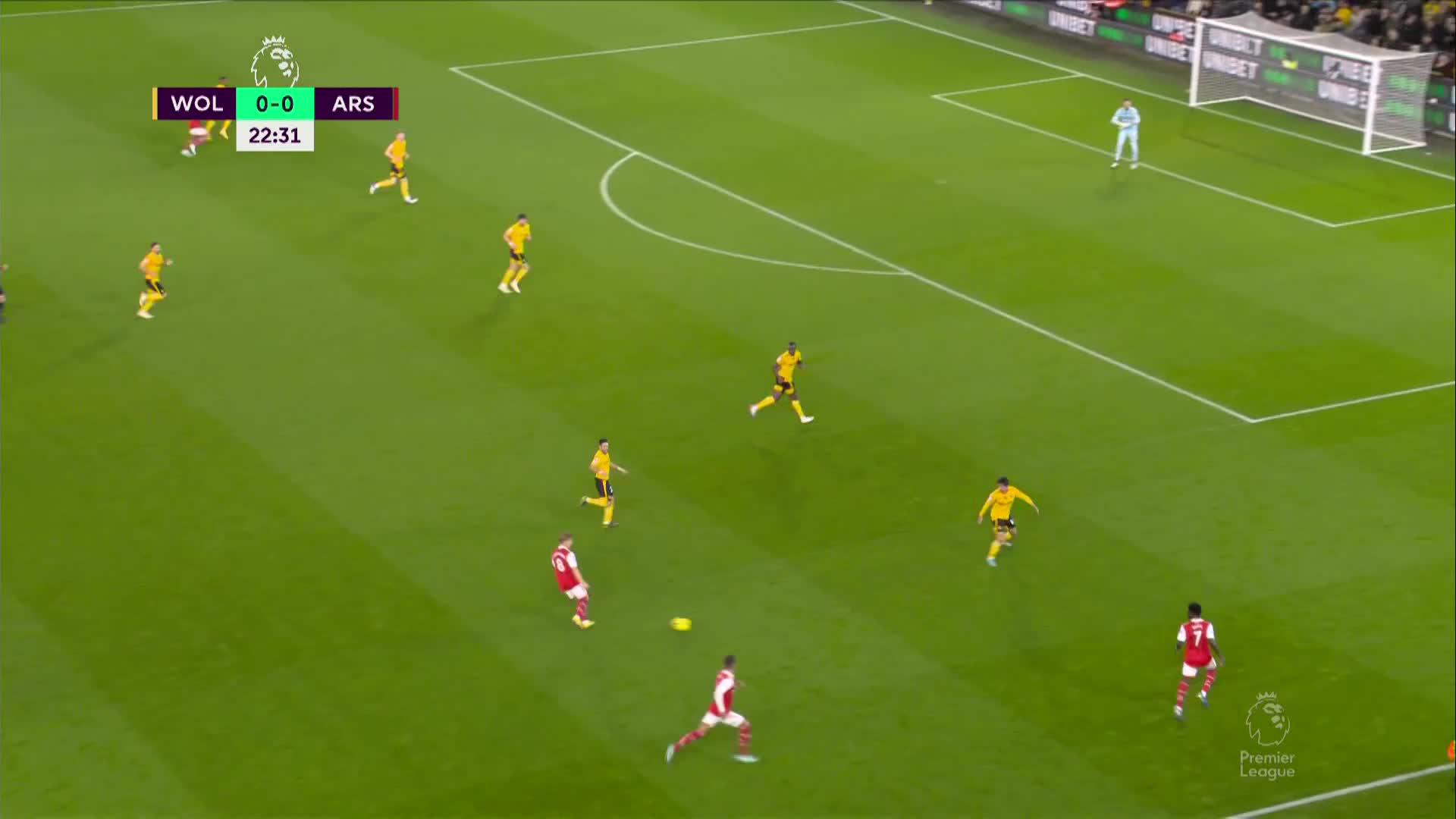 SoccerStarz - ⚽️Wolves vs Arsenal 🏟️Molineux Stadium
